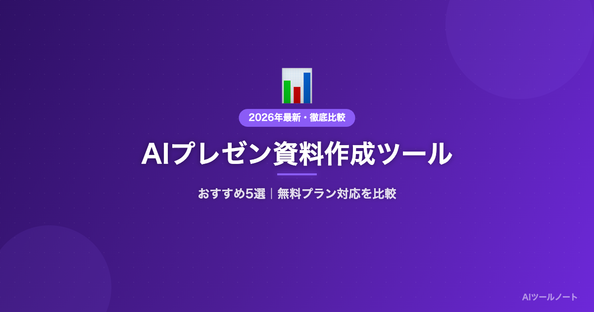AIプレゼン資料作成ツールおすすめ5選 比較サムネイル