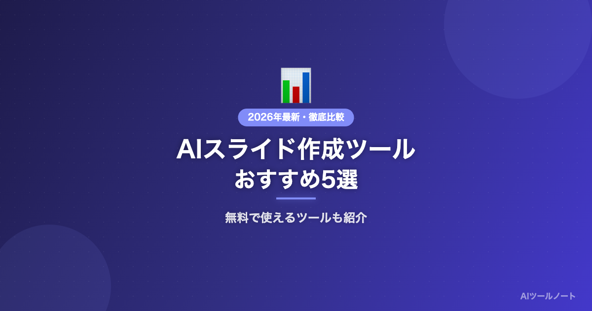 AIスライド・プレゼン資料作成ツールおすすめ5選 比較サムネイル